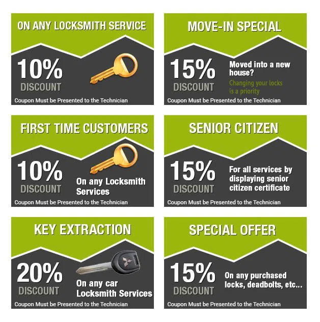 Rowlett Locksmith Store Rowlett, TX 972-810-6405 - coupon-image